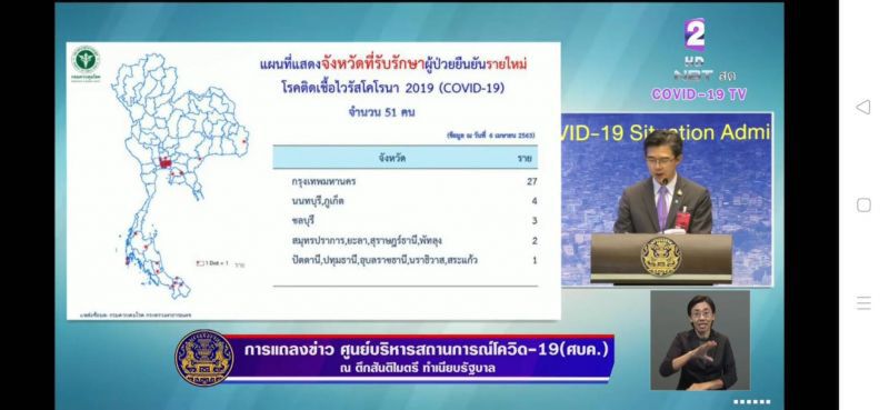 11 จังหวัดยังแกร่ง ไร้คนติดเชื้อโควิด 