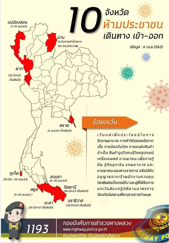 ตำรวจทางหลวงเผย 10 จังหวัด ห้ามเดินทางเข้า-ออก 
