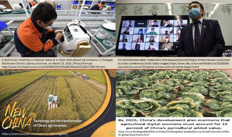 วิกฤติโควิด จีนทุ่มวิจัย 68 โครงการสู้