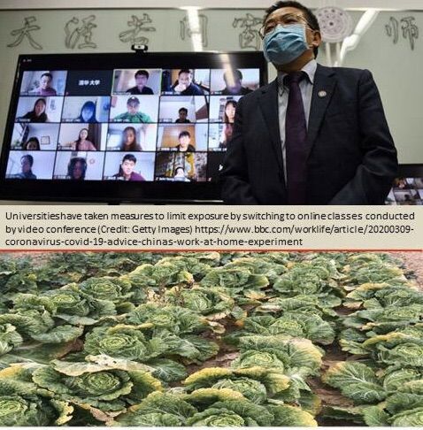 วิกฤติโควิด จีนทุ่มวิจัย 68 โครงการสู้