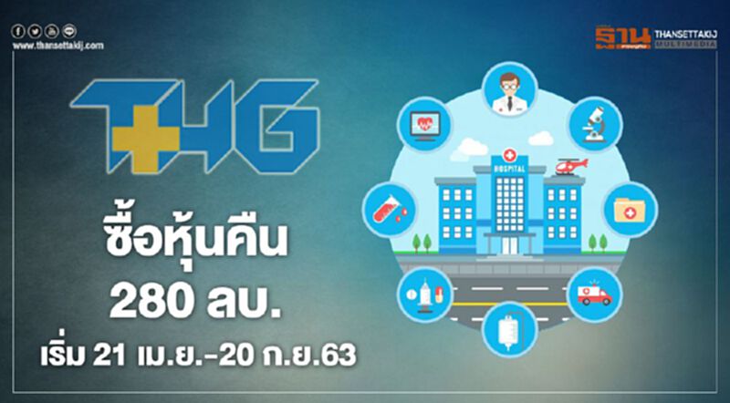 THG ซื้อหุ้นคืน 280 ลบ. เริ่ม 21 เม.ย.-20 ก.ย.63 THG ซื้อหุ้นคืน 280 ลบ. เริ่ม 21 เม.ย.-20 ก.ย.63