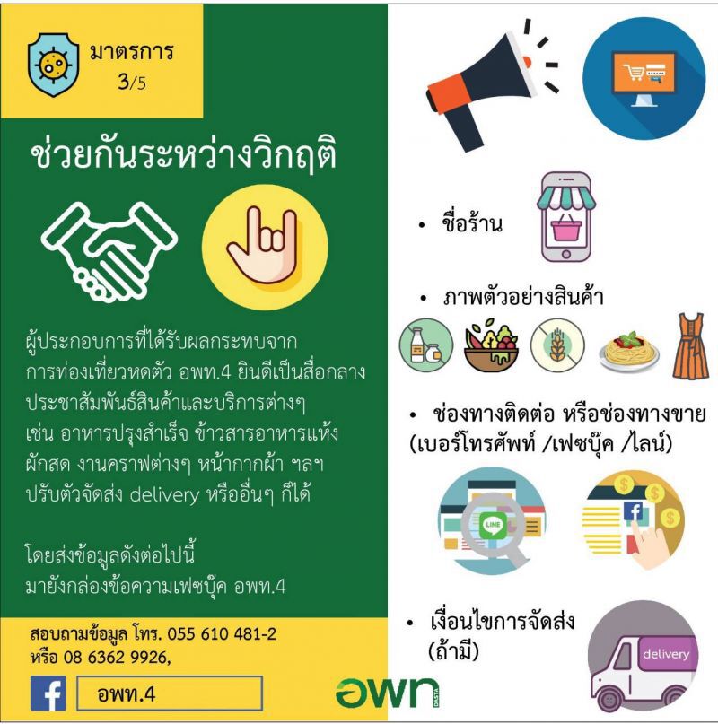   อพท.เปิดเว็บ-เพจ ช่วยชุมชนระบายสินค้า