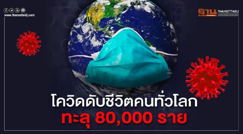 โควิดดับชีวิตคนทั่วโลกทะลุ 80,000 ราย โควิดดับชีวิตคนทั่วโลกทะลุ 80,000 ราย