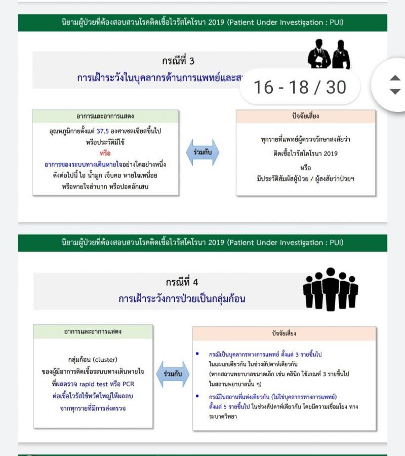 เช็กด่วน 4 กรณี ตรวจหาเชื้อโควิดฟรี