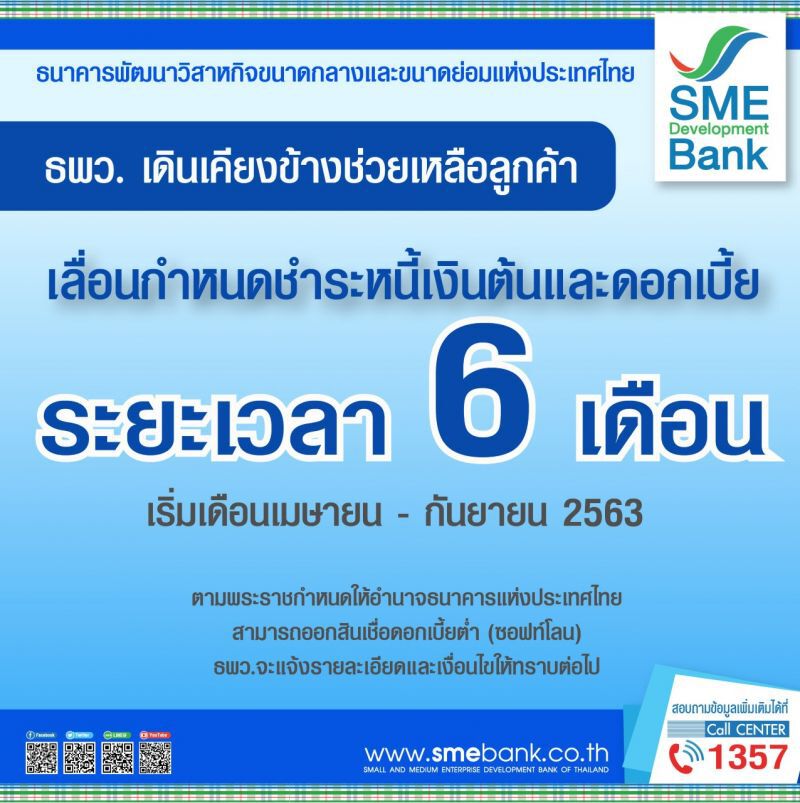 ธพว.เลื่อนชำระเงินต้นและดอกเบี้ยให้ลูกค้าอัตโนมัติ 6 เดือน