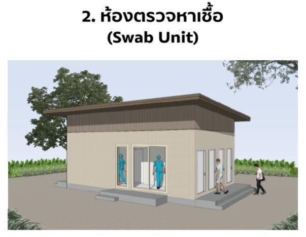 กรมสมเด็จพระเทพฯพระราชทานเงินจัดซื้อห้องคัดกรอง-ห้องตรวจเชื้อมอบ4ร.พ.