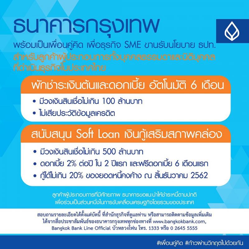 แบงก์กรุงเทพเด้งรับธปท.พักหนี้-ดอกเบี้ย SMEs 6 เดือน