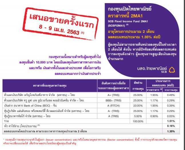 SCB พลิกเกมขายกองทุน สั้น 2 เดือนดอกสูงกว่าฝาก