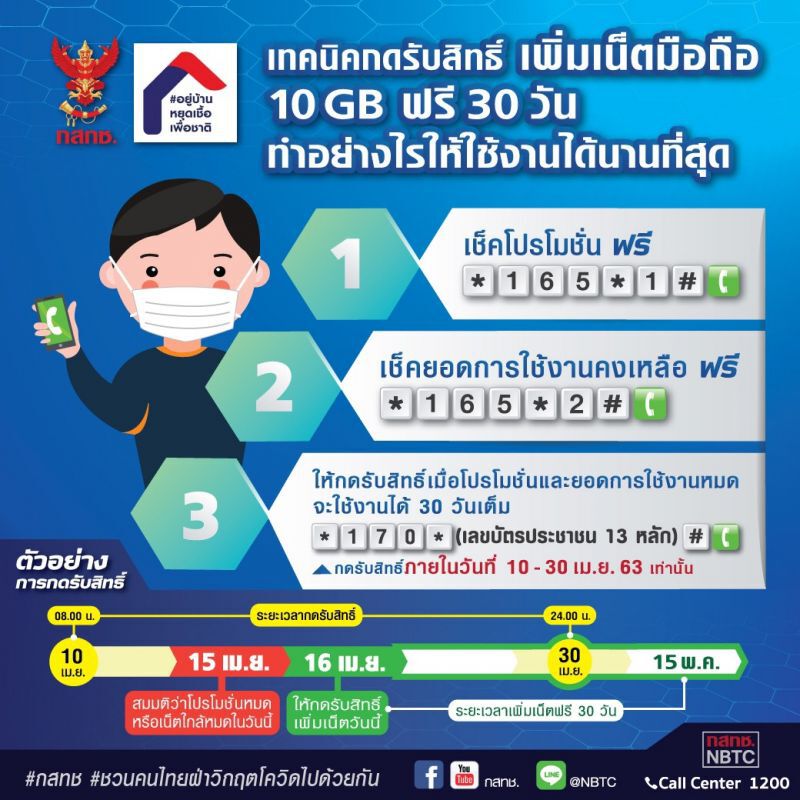 กสทช.ยืนยันความพร้อมเพิ่มสปีดเน็ตมือถือ-บ้าน