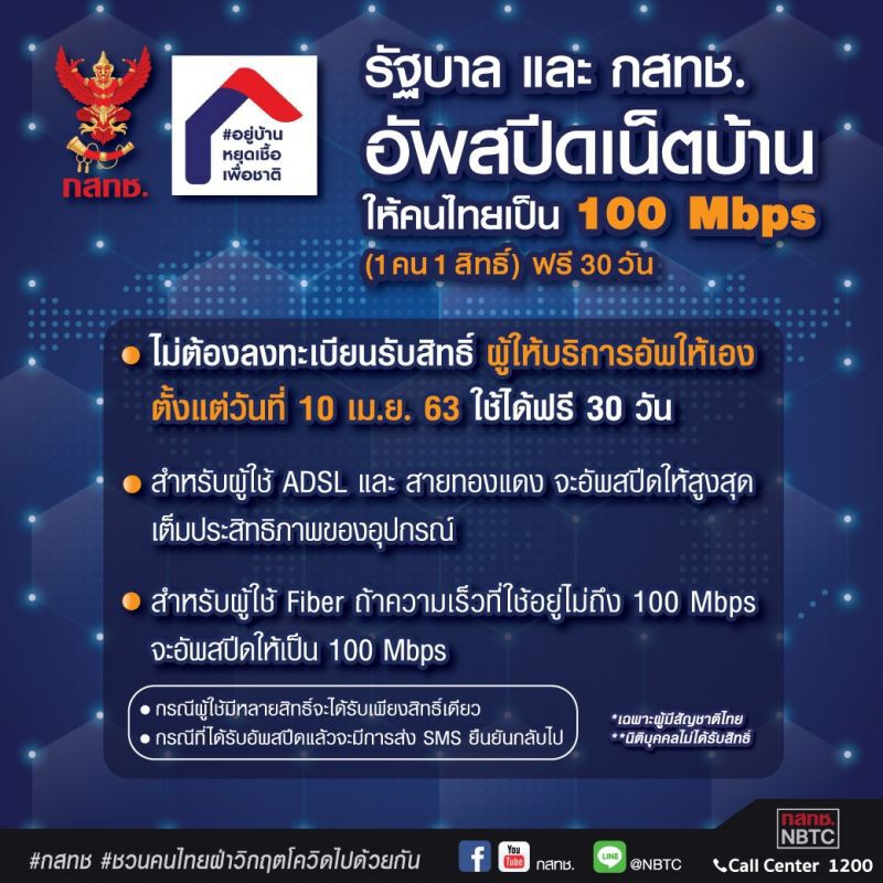 กสทช.ยืนยันความพร้อมเพิ่มสปีดเน็ตมือถือ-บ้าน