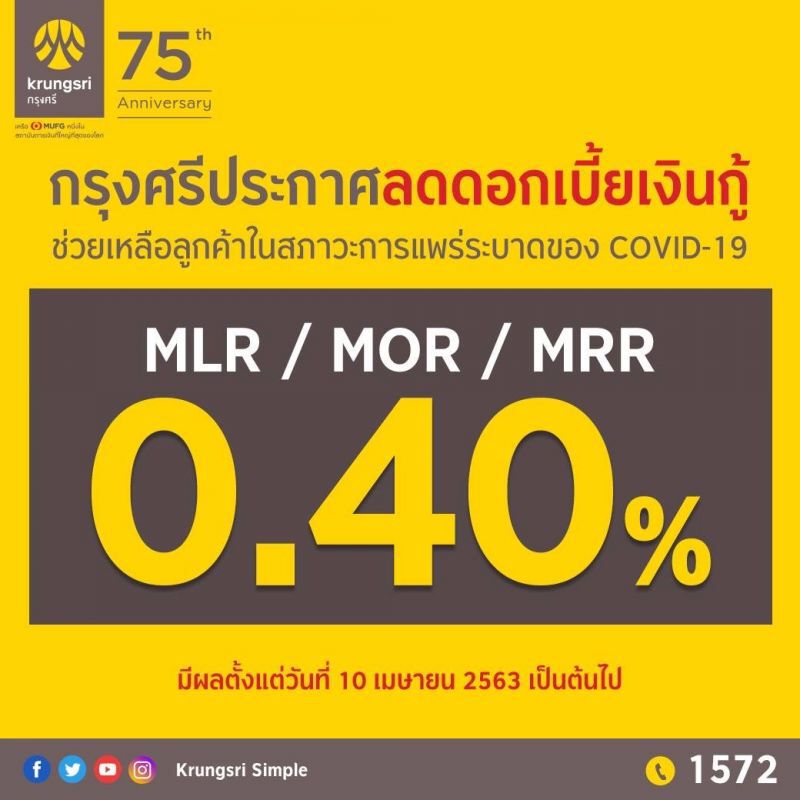 กรุงศรี ลดดบ.เงินกู้ 0.40% ช่วยลูกค้าผ่านวิกฤติโควิดมีผล 10 เม.ย