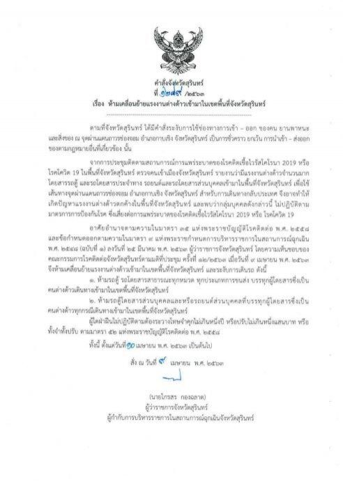 สุรินทร์ ประกาศห้ามแรงงานต่างด้าวเข้าจังหวัด