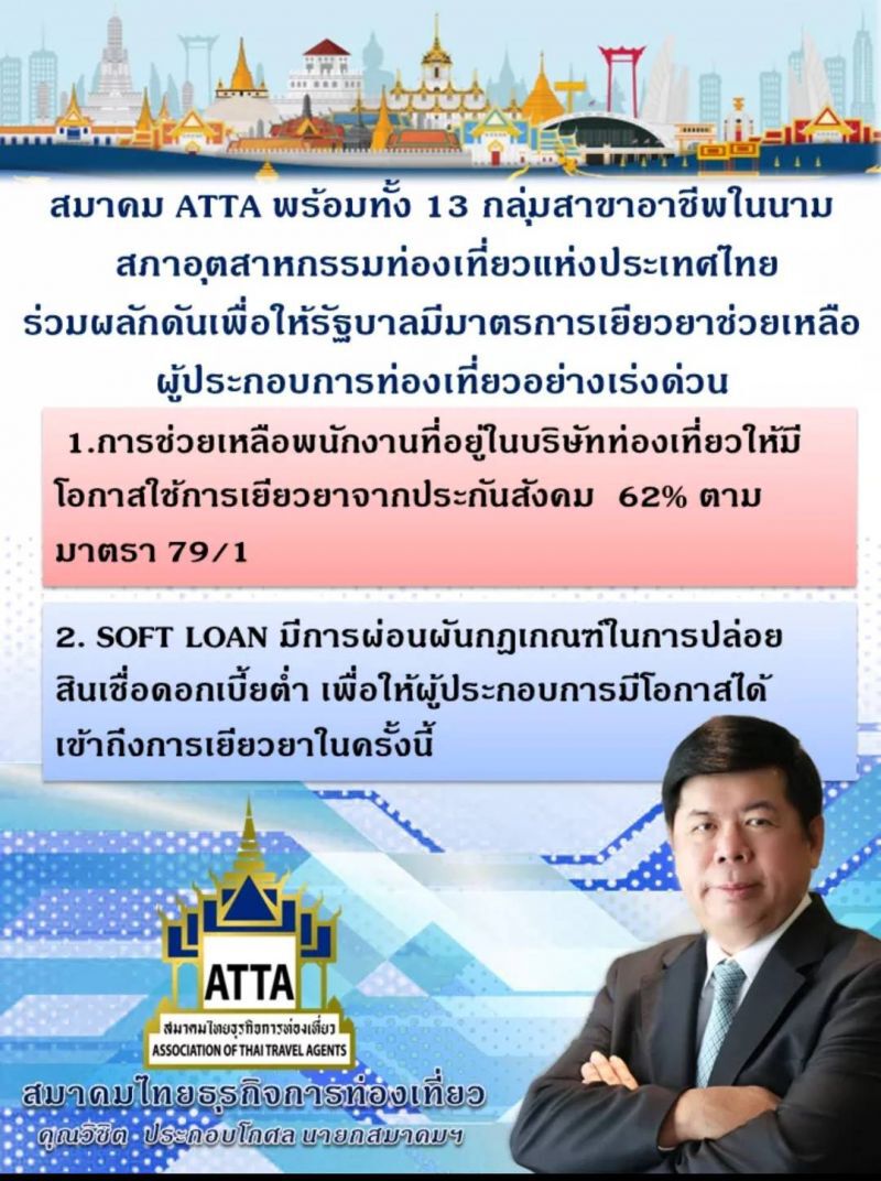 ระทม! แรงงานท่องเที่ยว 4 ล้านคน ร้องประกันสังคมเยียวยา
