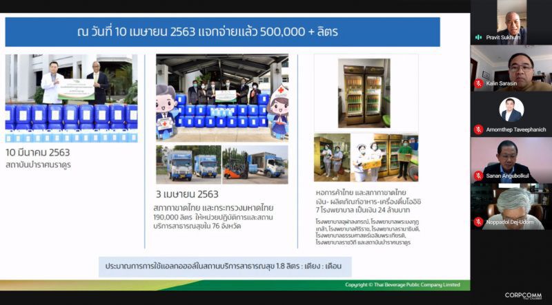 เอกชนนัดถกภาครัฐ13เม.ย.   รับมือคัมแบ็กเปิดสถานประกอบการ
