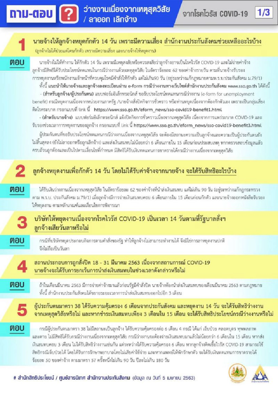 “ประกันสังคม”ตอบ25คำถามไขข้อสงสัยรับเงินเยียวยาโควิด