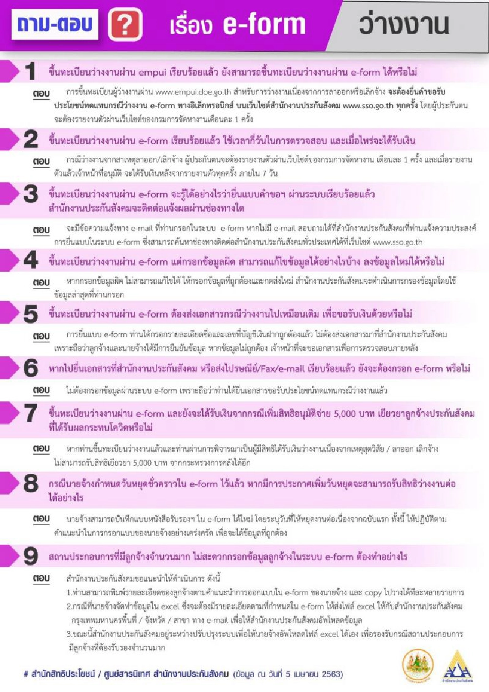 “ประกันสังคม”ตอบ25คำถามไขข้อสงสัยรับเงินเยียวยาโควิด