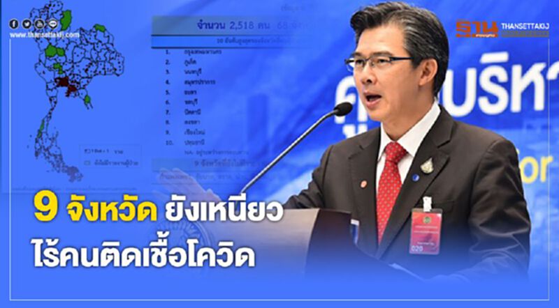 9จว.ไร้คนติดเชื้อโควิด ไทยอันดับดีขึ้น อยู่47ของโลก 9จว.ไร้คนติดเชื้อโควิด ไทยอันดับดีขึ้น อยู่47ของโลก
