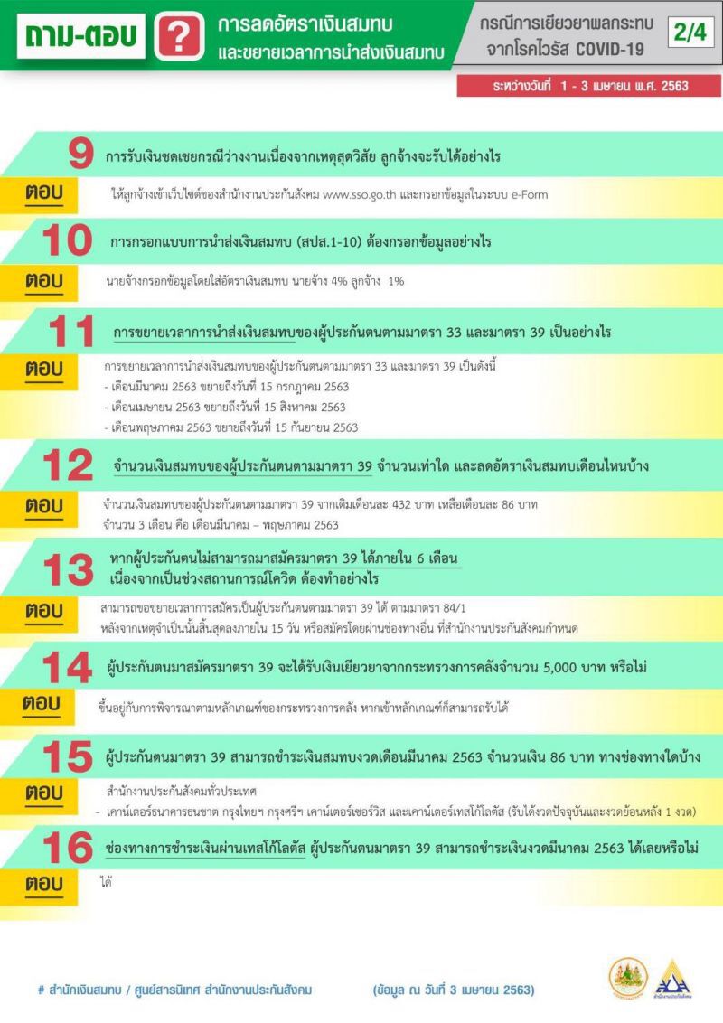 ประกันสังคม ไขข้อสงสัย"การลดอัตราเงินสมทบและขยายเวลานำส่ง"