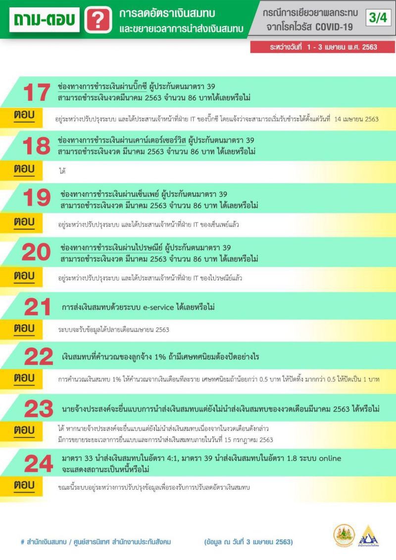 ประกันสังคม ไขข้อสงสัย"การลดอัตราเงินสมทบและขยายเวลานำส่ง"