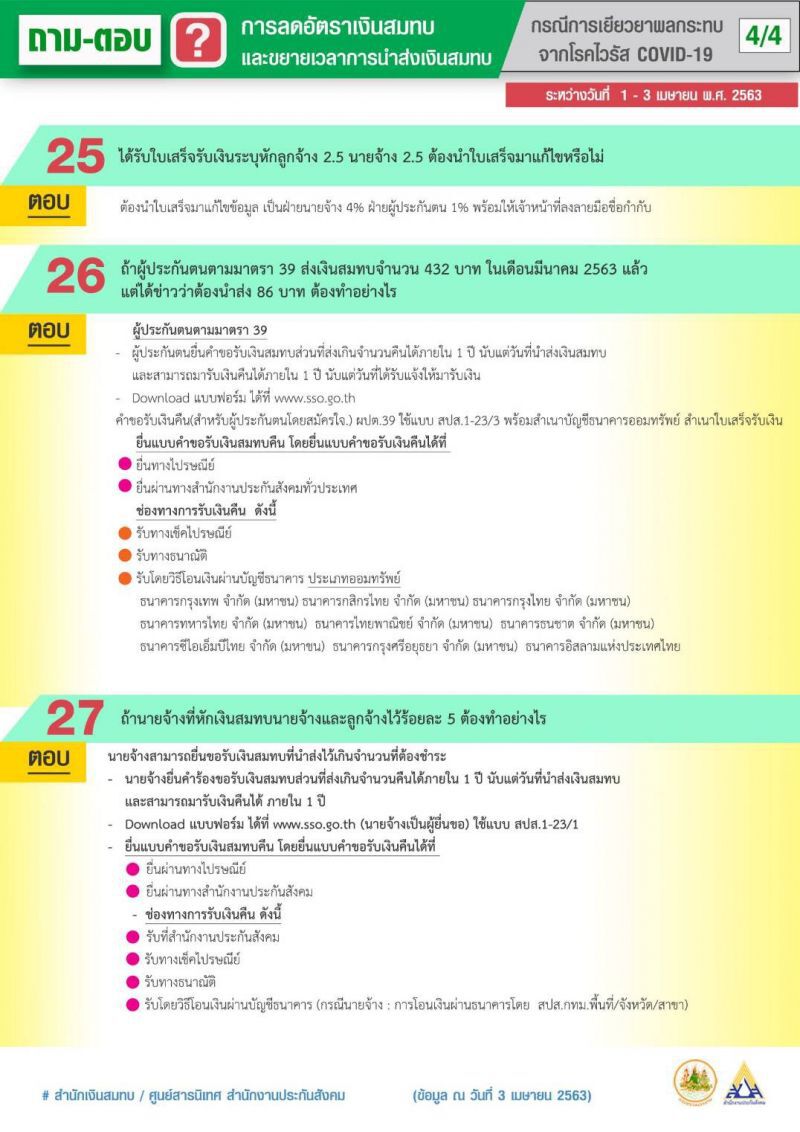 ประกันสังคม ไขข้อสงสัย"การลดอัตราเงินสมทบและขยายเวลานำส่ง"