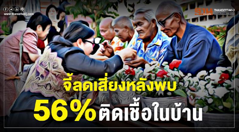 จี้ลดเสี่ยงหลังพบ56% ติดเชื้อในบ้าน จี้ลดเสี่ยงหลังพบ56% ติดเชื้อในบ้าน