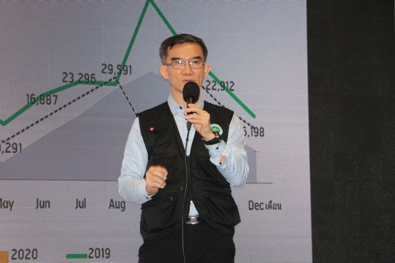 จี้ลดเสี่ยงหลังพบ56% ติดเชื้อในบ้าน