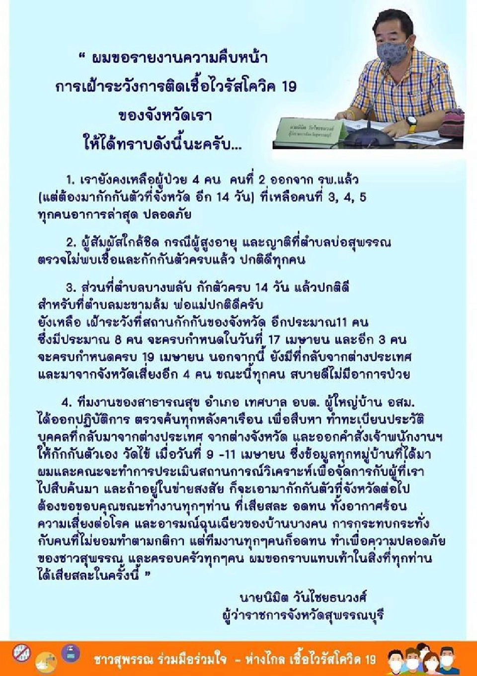 สุพรรณส่องทุกหลังคา”สงสัยสั่งกักทันที”