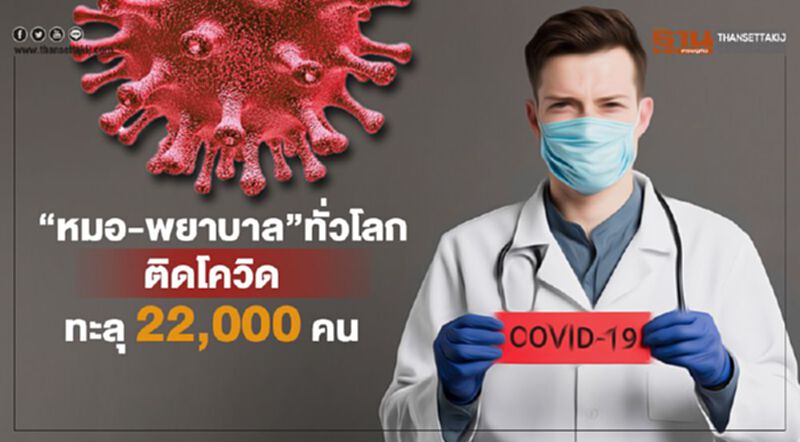หมอ-พยาบาลทั่วโลกติดโควิดทะลุ22,000คน หมอ-พยาบาลทั่วโลกติดโควิดทะลุ22,000คน