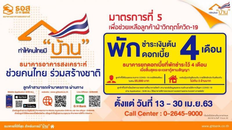 ธอส. จัดงบ 1 หมื่นล้าน พักหนี้ -ลดดอกเบี้ย บุคลากรทางการแพทย์ 