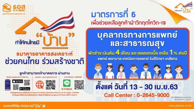 ธอส. จัดงบ 1 หมื่นล้าน พักหนี้ -ลดดอกเบี้ย บุคลากรทางการแพทย์ 