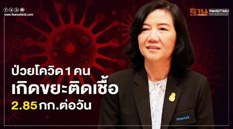 ป่วยโควิด 1 คน เกิดขยะติดเชื้อ 2.85 กก.ต่อวัน ป่วยโควิด 1 คน เกิดขยะติดเชื้อ 2.85 กก.ต่อวัน