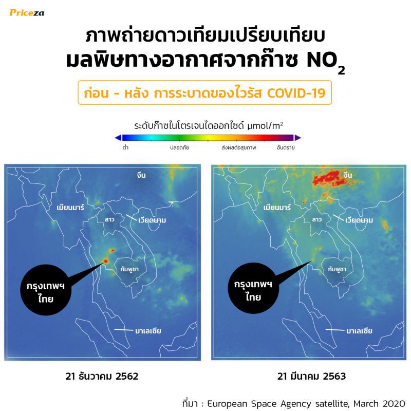 เผยด้านดีจากวิกฤติ COVID-19 ต่อโลกและธุรกิจ