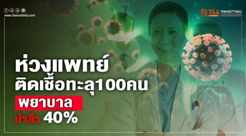 ห่วงแพทย์ติดเชื้อทะลุ 100 คน พยาบาลนำลิ่ว40% ห่วงแพทย์ติดเชื้อทะลุ 100 คน พยาบาลนำลิ่ว40%