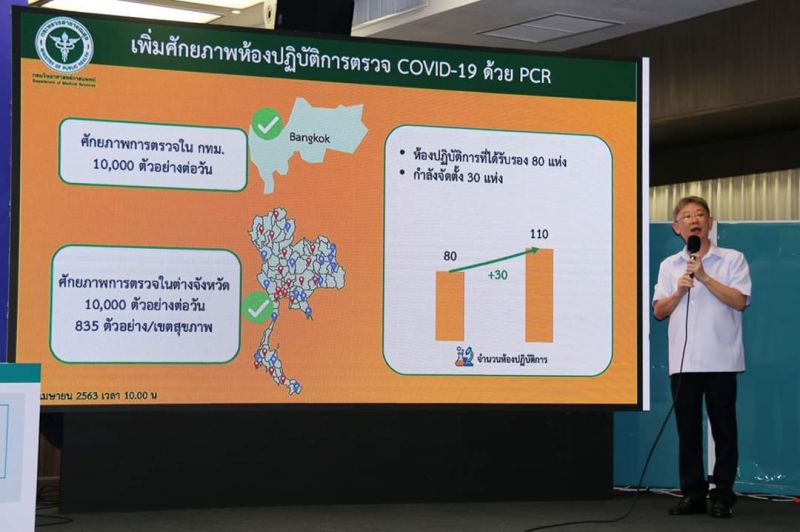 ไร้ไอ้โม่งทุจริตห้องปฏิบัติการ