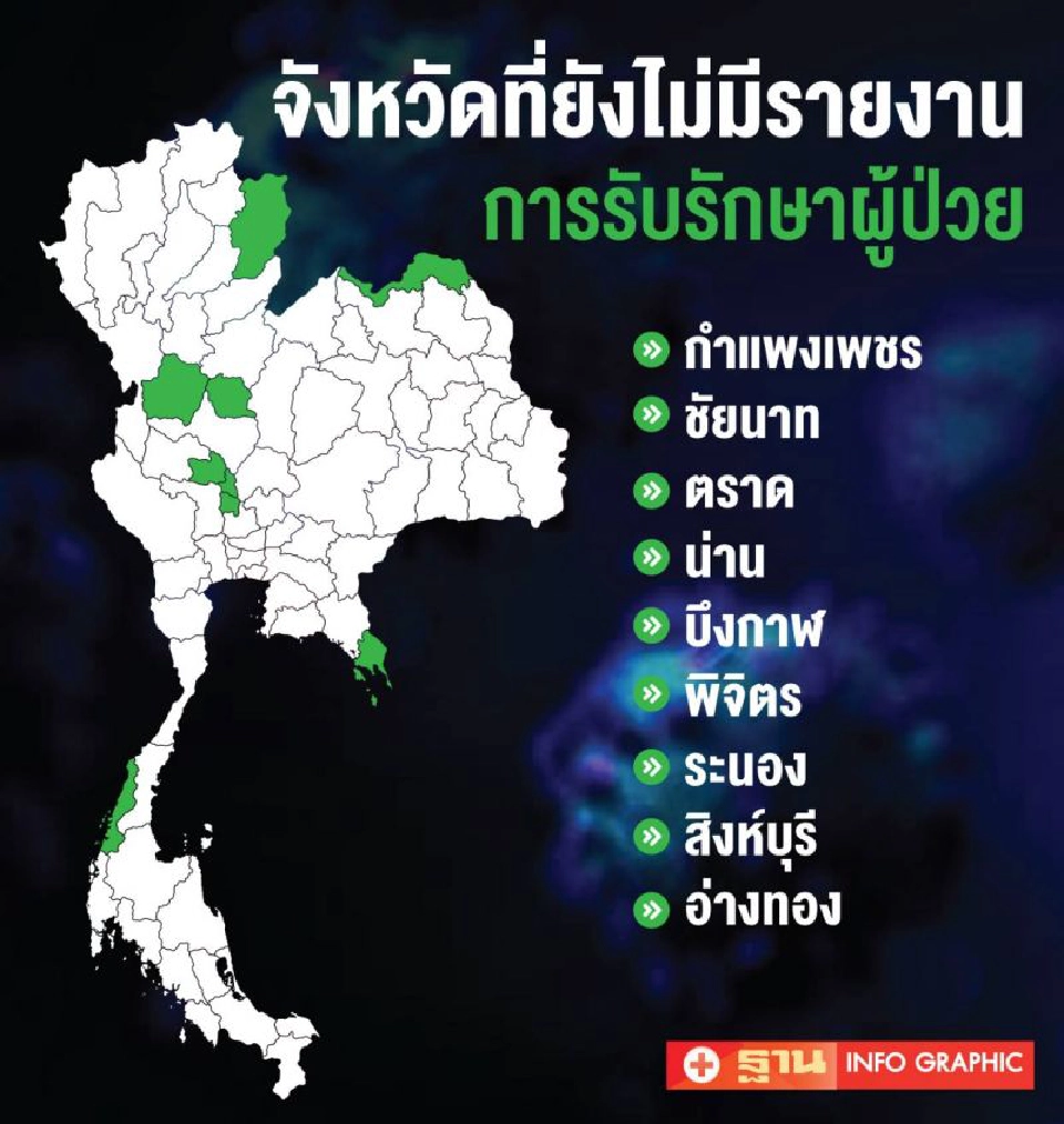 อัพเดทสถานการณ์โควิด-19(13 เมษายน 2563)