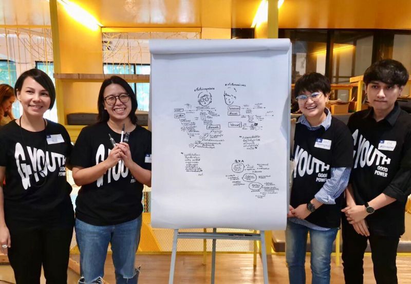 ‘เทลสกอร์’ ดึงทัพอินฟลูเอ็นเซอร์ สร้างสรรค์สังคม