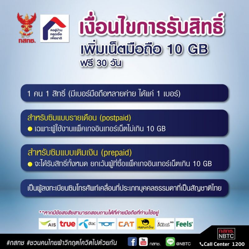 กสทช.ย้ำอีกรอบรับสิทธิ์เพิ่มสปีดเน็ตมือถือฟรี