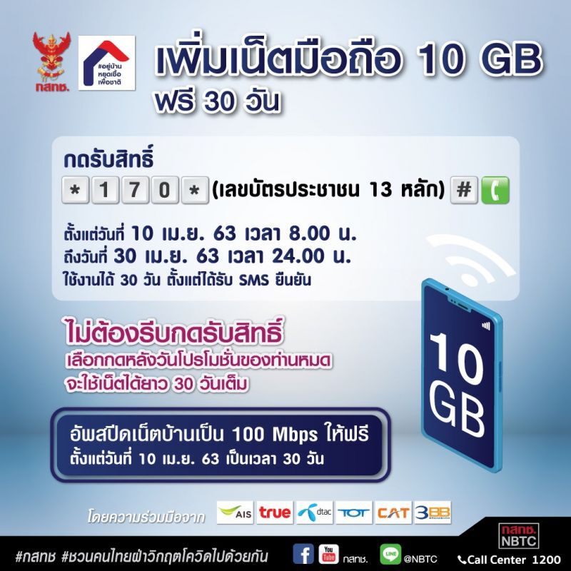 กสทช.ย้ำอีกรอบรับสิทธิ์เพิ่มสปีดเน็ตมือถือฟรี