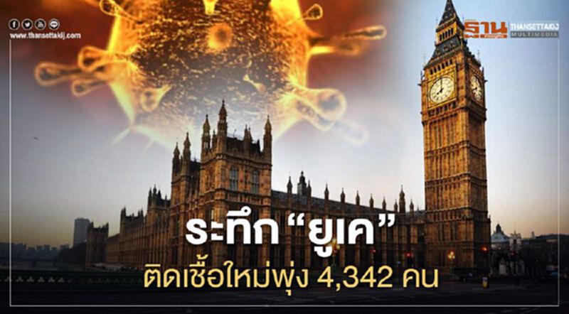 ระทึก! “ยูเค”ติดเชื้อใหม่พุ่ง4,342คน ระทึก! “ยูเค”ติดเชื้อใหม่พุ่ง4,342คน