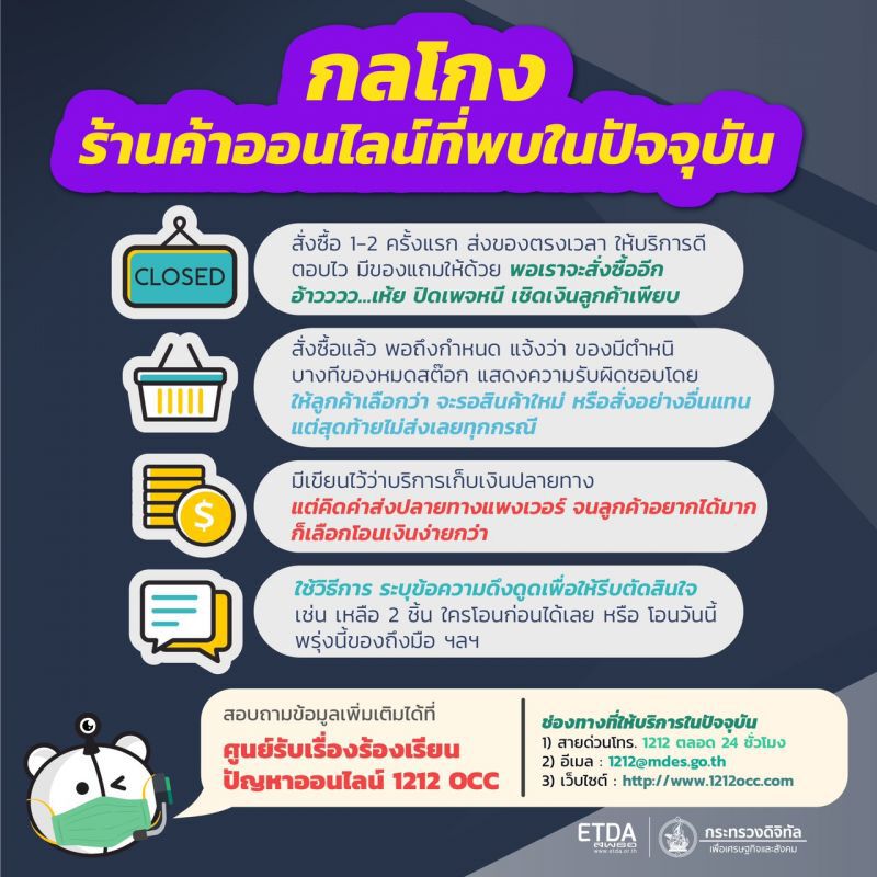 ร้องเรียน “ช็อปออนไลน์” ช่วงโควิดพุ่ง 5 พันราย