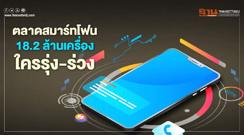 ตลาดสมาร์ทโฟน 18.2 ล้านเครื่อง ใครรุ่ง-ร่วง ตลาดสมาร์ทโฟน 18.2 ล้านเครื่อง ใครรุ่ง-ร่วง