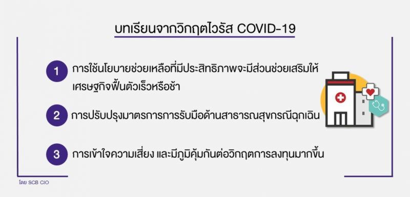 เราเรียนรู้อะไรบ้าง จากวิกฤตไวรัส COVID-19