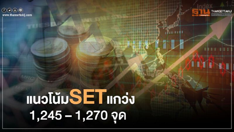 แนวโน้ม SETแกว่ง 1,245 – 1,270 จุด แนวโน้ม SETแกว่ง 1,245 – 1,270 จุด