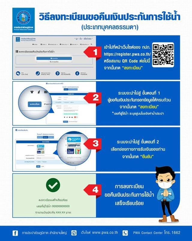  ง่ายมาก 4 ขั้นตอนลงทะเบียนคืนเงินประปาภูมิภาค