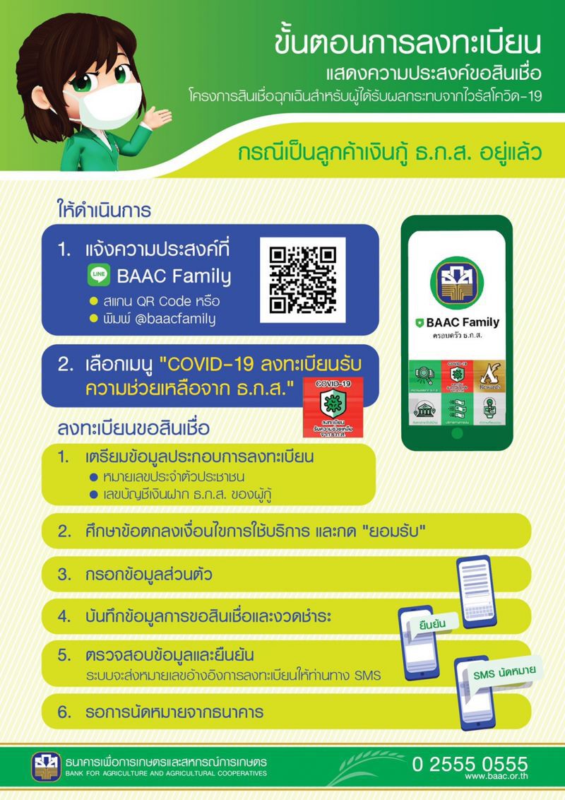 เปิดขั้นตอนลงทะเบียนกู้ฉุกเฉิน ธกส.ผ่าน LINE
