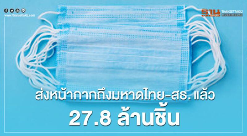 ไปรษณีย์ แจกแจงตัวเลขส่งหน้ากากถึงมือมหาดไทย-สธ. ไปรษณีย์ แจกแจงตัวเลขส่งหน้ากากถึงมือมหาดไทย-สธ.