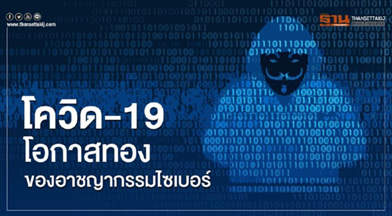 กลุ่มสามารถรุกตลาดภัยคุกคามไซเบอร์ กลุ่มสามารถรุกตลาดภัยคุกคามไซเบอร์