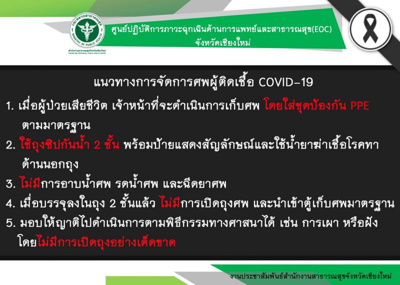 เชียงใหม่ไม่พบผู้ป่วยติดโควิด-19 เพิ่ม ติดต่อกันเป็นวันที่ 7