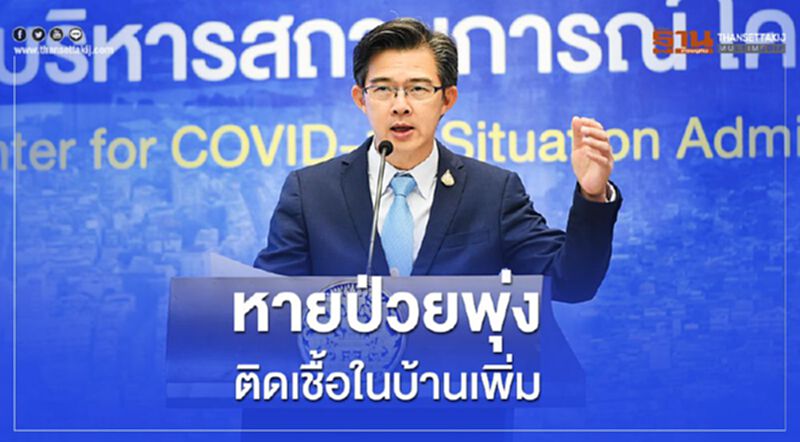 ศบค.ชี้ตัวเลขหายป่วยพุ่งพบติดเชื้อในบ้านเพิ่ม ศบค.ชี้ตัวเลขหายป่วยพุ่งพบติดเชื้อในบ้านเพิ่ม