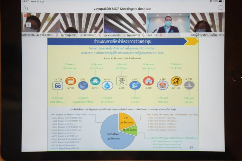บอร์ด PPP ไฟเขียวแผนร่วมทุนรัฐ-เอกชน  7 ปี 1.09 ล้านล้านบาท 